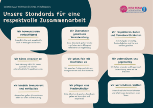 9 Leits&auml;tze f&uuml;r einen respektvollen Umgang im Kita-Team