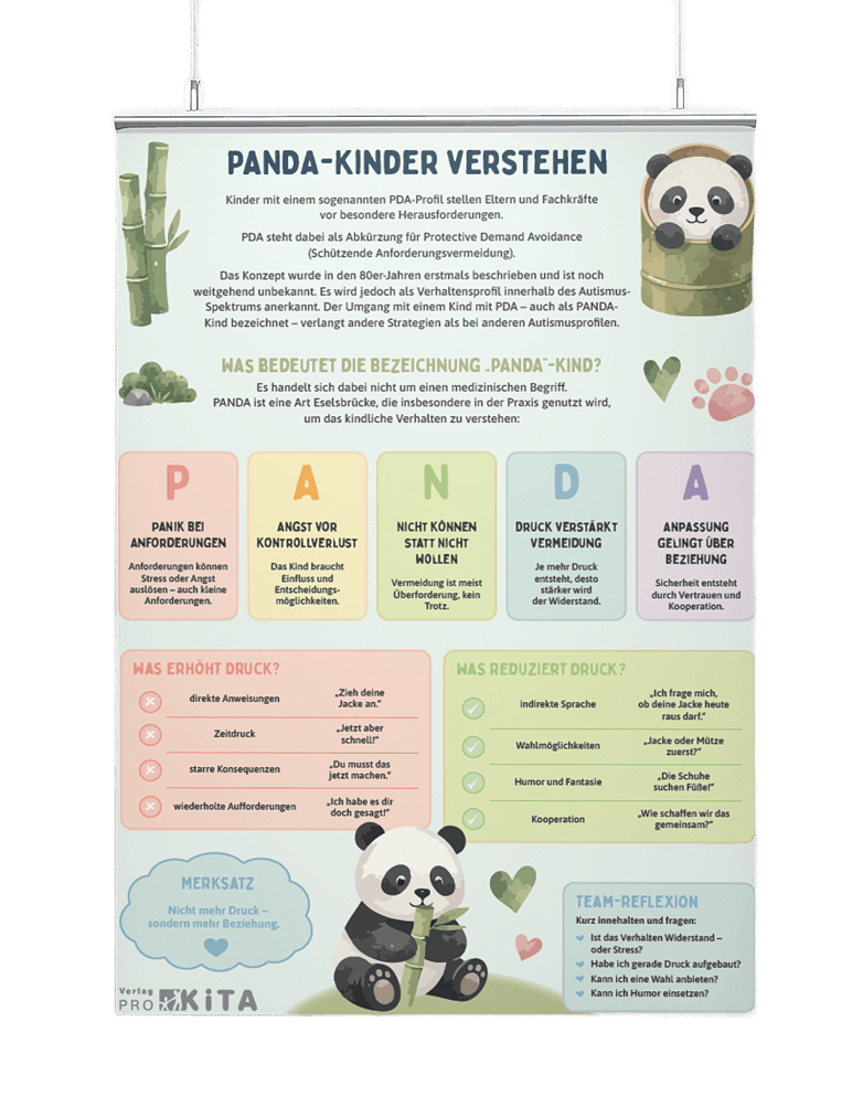 Poster: PANDA-Kinder verstehen